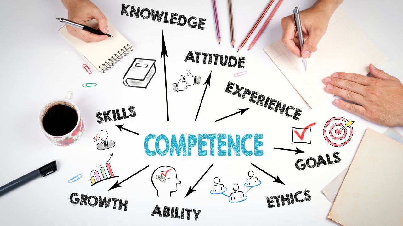 Competencen